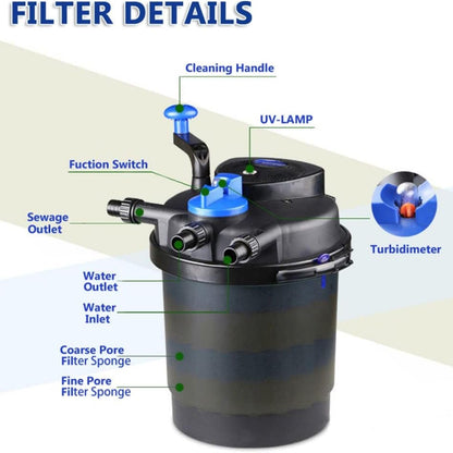 Sunsun/Grech CPF-2500 Pond Bio Pressure Filter UVC 11-watt  | Power: 11w | Flow : 6000 L/H