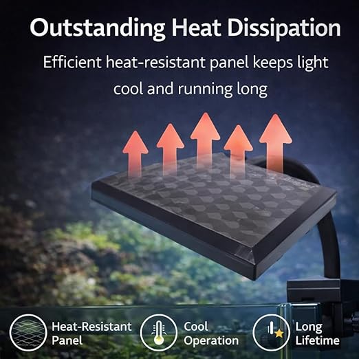 Bluepet Flat Nano S4 16W WRGB LED Aquarium Light | Clip-On Plant Grow Light with 360° Adjustable Head for Nano & Small Fish Tanks