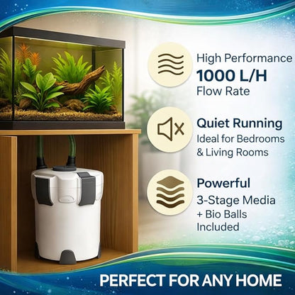Sunsun (HW-302) Multi Stage External Outside Canister Filter with Filter Media for Aquarium Fish Tank | Suitable for 2.5 Feet Tank to 4 Feet Tank petzlifeworld