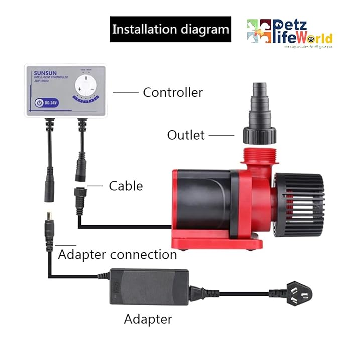 Sunsun JDP Series Controllable DC Variable Submersible Ultra Quite Water Pump for Aquarium and Pond Water Circulation