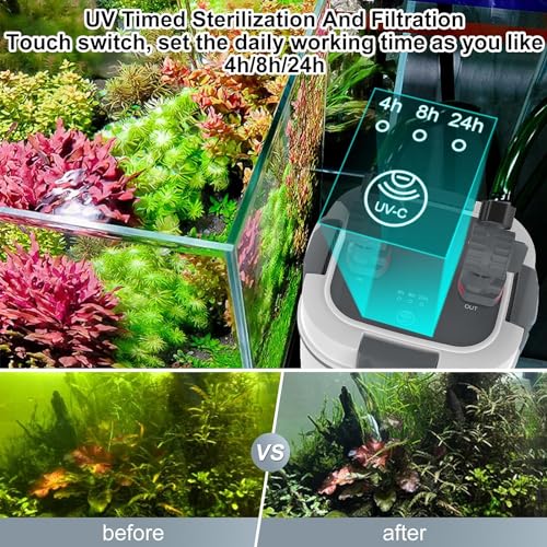 Sobo AQ Series Ultra-Quiet, Fish Tank Adjustable Flow Rate Aquarium External Canister Filter, 11W, Flow Rate1000L/H