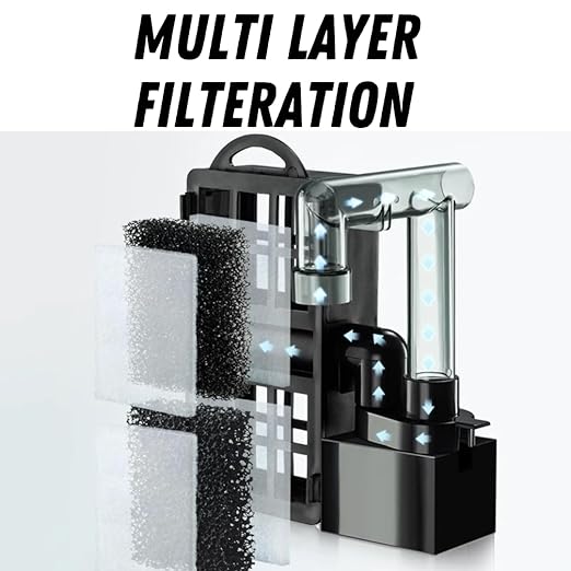 Cherlam Hang On Back Filter for Planted Aquarium Fish Tank with Surface Skimmer