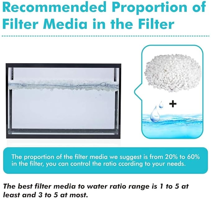 Moving Biomedia Petzlifeworld K5 Media, Moving Bed Biofilm Reactor (MBBR) Bio Filter M ...