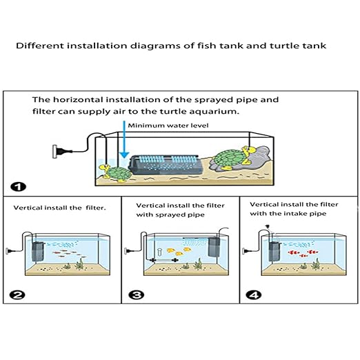 SunSun  Internal Corner Filter for Aquarium Fish Tank 3 in 1 Multi Function | Waterfall Type with 360* Rotatable Spray Bar
