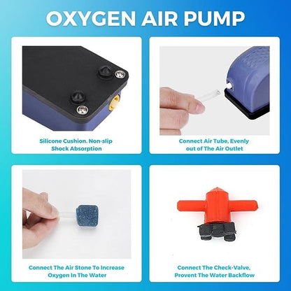 Blue Pet Complete Air Motor Oxygen Pump Starter Kit Combo for Aquarium Fish Tank (Includes Air Pump, Check Valve, Controller, Air Tube & Air Stone)