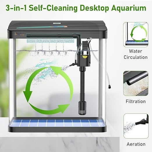 Nemo (RX-230 Thunder Black) Aquarium Starter Kit Small Acrylic Betta Fish Tank Desktop with Filter Pump LED Light, Crystal Clear 360° Viewing, Shatter-Resistant & Leak-Proof Base|Size - 28*23*16cm