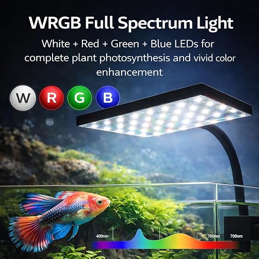 Bluepet Flat Nano S4 16W WRGB LED Aquarium Light | Clip-On Plant Grow Light with 360° Adjustable Head for Nano & Small Fish Tanks