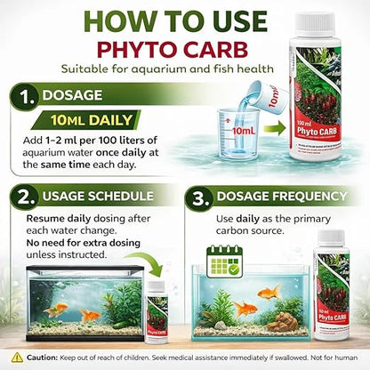 Petzlifeworld Aquatic Remedies 2 PCs Phytocarb (100ml x 2 = 200ml) | Liquid Carbon + Algae Control | CO2 Plus – Algae Minus | Planted Aquarium Fish Tank Supplement