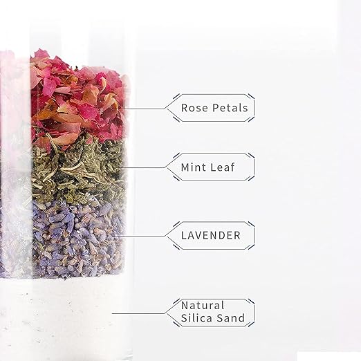 1Kg Dust-Free Hamster Bath Sand Natural Flower Scented Bathing Sand for Guinea Pig, Hamster and Other Small Animals by Pezlifeworld