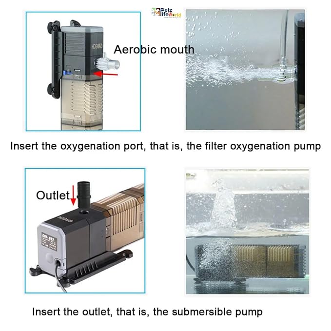 Sunsun Grech 3 In 1 Multifunctional Aquarium Fish Tank Submersible Internal Filter | Ultra Quite Fish Tank Oxygen Aeration Wave Maker For Fresh Water & Salt Water