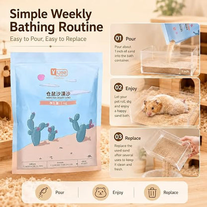 YEE Hamster Desert Bath Sand – 1kg | Natural Dust-Free Grooming & Potty Sand