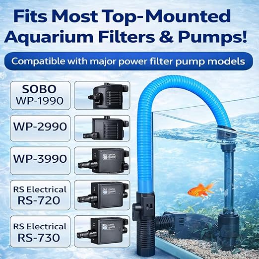 Petzlifeworld Aquarium Flexible Blue Hose Pipe 2.5 Ft | Air & Water Tube for Top Power Filter Pump | 1.7 cm Diameter with Suction Cups