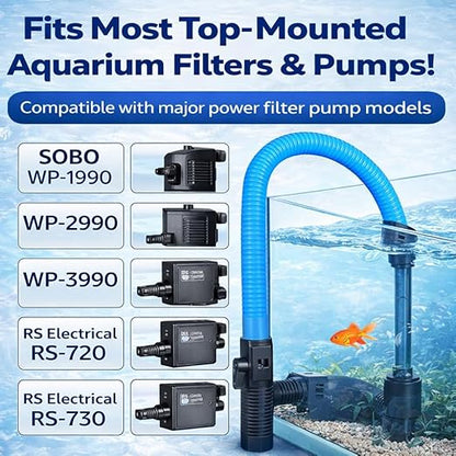 Petzlifeworld Aquarium Flexible Blue Hose Pipe 2.5 Ft | Air & Water Tube for Top Power Filter Pump | 1.7 cm Diameter with Suction Cups