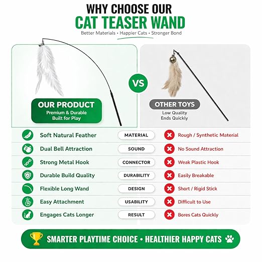 Petzlifeworld Premium Cat Teaser Wand Toy with Natural Feather & Bell – Interactive Flexible Rod Stick for Indoor Cats, Kitten Play, Exercise, Training, Hunting Instinct Stimulation & Stress Relief Pet Toy
