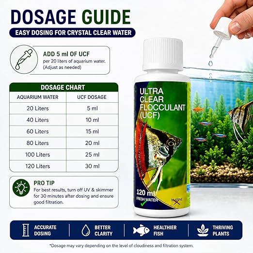 Aquatic Remedies Aquarium Fish Tank Ultra Clear Flocculant Water Clarifier | Quickly Removes Cloudiness | Makes Crystal Clear Fish Tanks (120 ML)