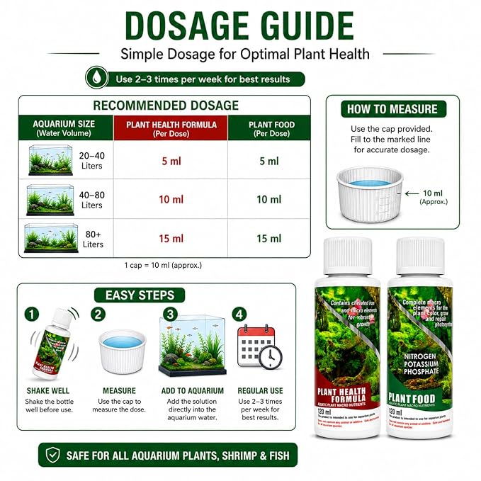 petzlifeworld Aquatic Remedies Aquarium Plants Fertiliser Combo, Plant Health Formula-120ML & Plant Food-120ML