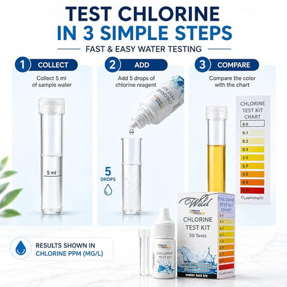 Aquatic Remedies Wild Chlorine Water Test Kit, 50 Tests | Chlorine Testing Kit with Reagent, Test Tube & Colour Chart | for Aquarium, Pool, Tap, Drinking & Industrial Water