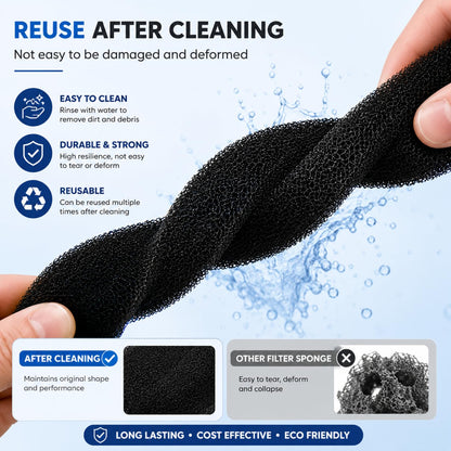 Petzlifeworld  Premium Aquarium Filter Black Sponge (50 x 50 x 4 cm) | High Porosity Bio Filter Foam Sheet | Cut-to-Size Reusable Filtration for Aquariums, Koi Ponds, Hydroponics, Aquaculture & Fish Farms
