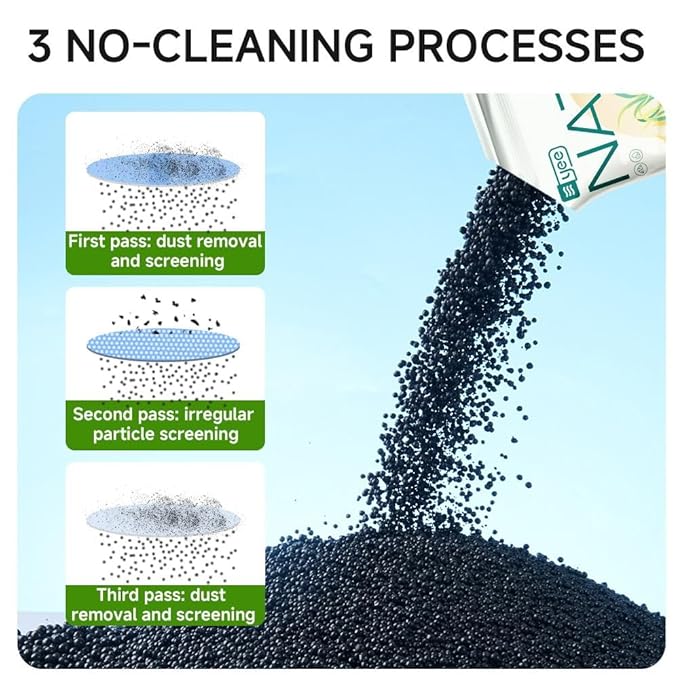 YEE 3L Native Water Grass Aquarium Soil for Planted Aquarium | Nutrient Rich Aqua Soil Substrate for Fish Tanks | pH Buffering 6.0–7.0 | Low Dust Long-Lasting Granules