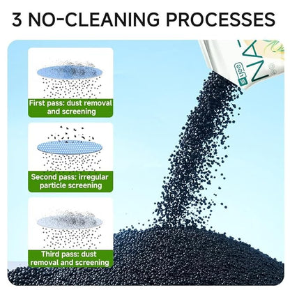 YEE 3L Native Water Grass Aquarium Soil for Planted Aquarium | Nutrient Rich Aqua Soil Substrate for Fish Tanks | pH Buffering 6.0–7.0 | Low Dust Long-Lasting Granules