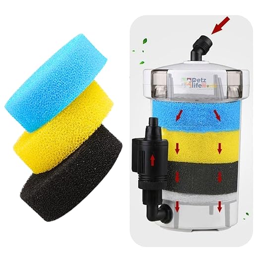 Sunsun 603 B Filter Spare Sponge 3 Pcs Multi Colour