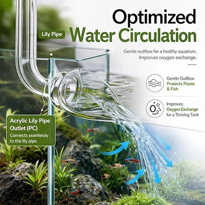 Petzlifeworld Aquapro Acrylic Lily Pipe Outlet (PC) | Crystal Clear Aquarium Outflow | Smooth Water Circulation | Premium Acrylic Build | Compatible with Aquapro Lily Pipes | Leak-Free Fit