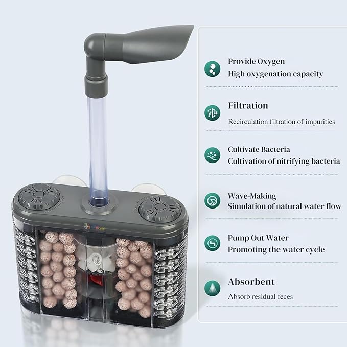 Petzlifeworld in Aquarium AirLifting Internal Filter for Fish
