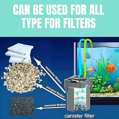 Petzlifeworld Pumix Stone Aquarium Filter Media | High-Porosity Bio Media for Hang On Back, Internal, Top & Canister Filters | Enhances Biological Filtration for Crystal Clear