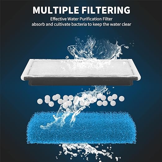 RS Electricals RS-4000 Aquarium Hang on Filter | Power: 7W | Flow: 1200 L/H