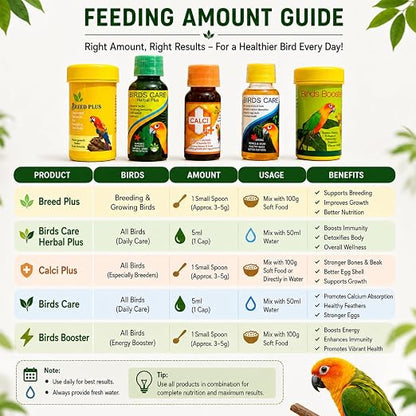 Petzlifeworld Bird Care 5 in 1 Combo for All Your Pet Birds (Birds Care, 60Ml + Birds Care Herbal Plus, 60Ml + Calci Plus, 30Ml + Bird Booster, 50G + Breed Plus, 50G)