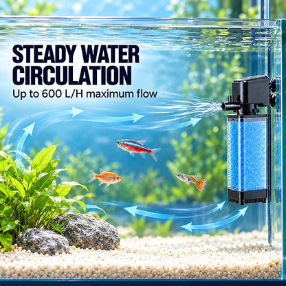 Petzlifeworld Petscope Aquarium Internal Filter with Blue Sponge Media