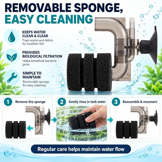 Petzlifeworld Mini C-Type Bio Sponge Filter for Nano Aquariums & Fish Bowls (9 × 7 × 4 cm) Suction Cup Mount | Biological Filtration & Aeration | 4 mm Air Hose Connection