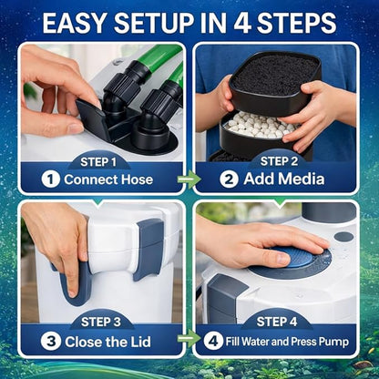 Sunsun (HW-302) Multi Stage External Outside Canister Filter with Filter Media for Aquarium Fish Tank | Suitable for 2.5 Feet Tank to 4 Feet Tank petzlifeworld