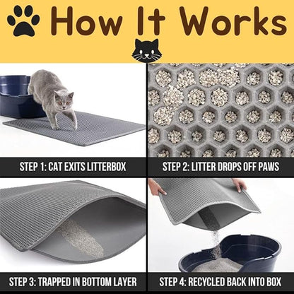 Petzlifeworld Cat Litter Mat For Litter Box | Anti Slip Honey Comb Double Layer Design | Water Proof | Washable | Easy to Clean | Soft On Paws