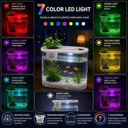 petzlifeworld PS-30L Fish Tank with Plant Growing Basket & 7-Color LED Light | 10L Desktop Aquarium (30 x 13 x 28 cm) | Crystal Clear Aquatic Tank for Guppy, Betta & Small Fish | Modern Home