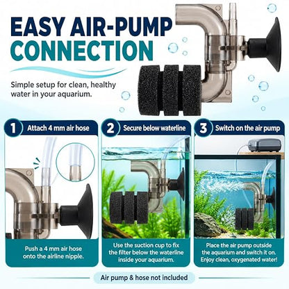 Petzlifeworld Mini C-Type Bio Sponge Filter for Nano Aquariums & Fish Bowls (9 × 7 × 4 cm) Suction Cup Mount | Biological Filtration & Aeration | 4 mm Air Hose Connection