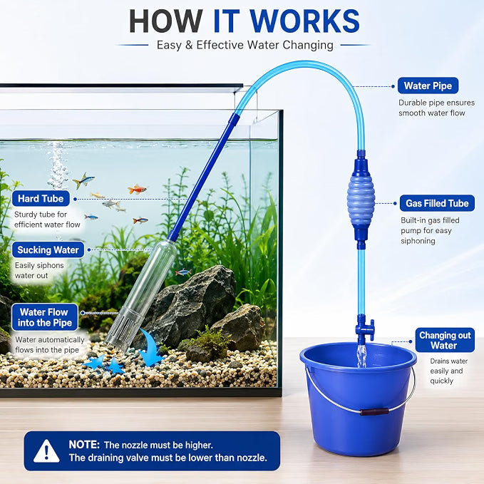 Petzlifeworld BY-28 Aquarium Gravel Cleaner & Water Changer | Siphon Vacuum with Adjustable Flow Control for Fish Tank Sand & Gravel Cleaning