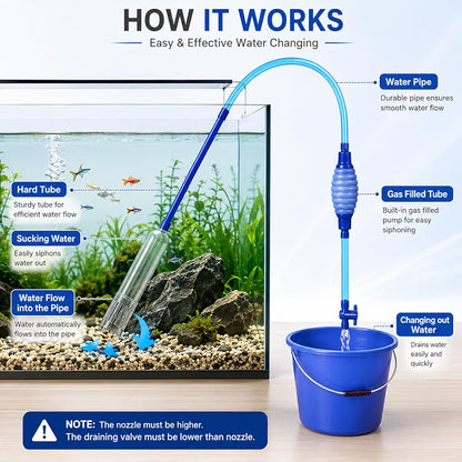 Petzlifeworld BY-28 Aquarium Gravel Cleaner & Water Changer | Siphon Vacuum with Adjustable Flow Control for Fish Tank Sand & Gravel Cleaning