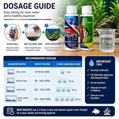 PetzlifeworldAquatic Remedies Aquarium Fish Tank Water Clarifier | Quickly Removes Cloudiness | Makes Crystal Clear Fish Tanks (Aqua Clear 120Ml+Ucf 120 Ml Combopack 2 * 120-240Ml)