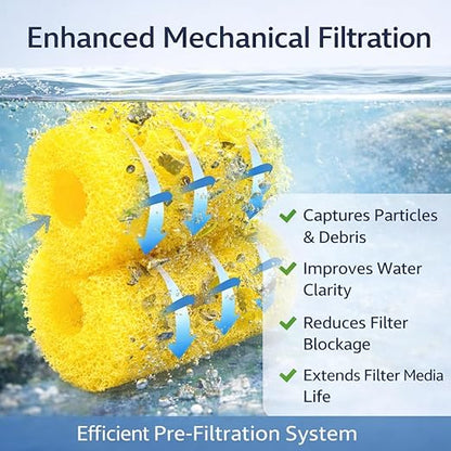 petzlifeworld 5 Pcs Aquarium Filter Spare Yellow Sponge (7×6×7 cm) | High Density Pre-Filter Foam | Reusable & Safe for Freshwater & Saltwater Tanks