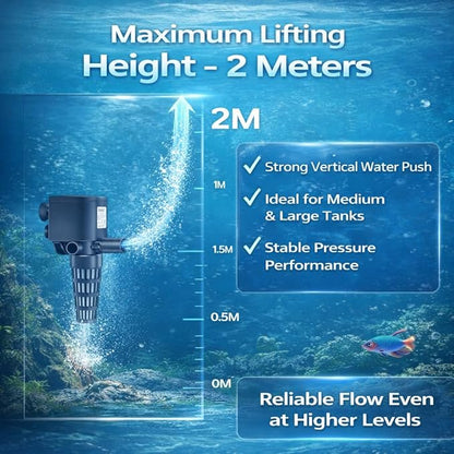 SOBO WP-4880 | 45W | 2M Lift Height Aquarium Submersible Pump 3000L/H High Flow Power Head | Multi-Function Water Circulation, Oxygenation & Filter Support for Freshwater & Marine Tanks
