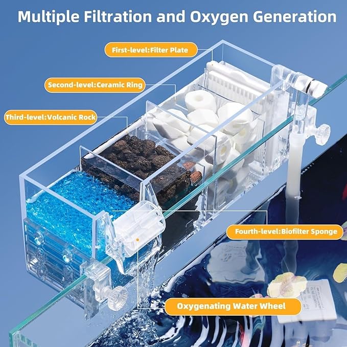 Petzlifeworld Transparent Acrylic Multi Layer Top Sump Filter Box with Pump & Filter Pad, Bio Wheel GD-17|5W|300L/H( Media Not Included)