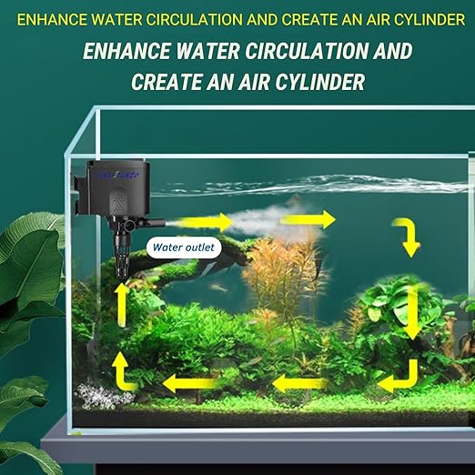 Sobo WP-780F | 10W | 800L/Hr | Suitable for 30cm - 42cm Tank Aquarium Top Filter with 1 Feet Sponge | Efficient Filtration for Clean & Clear Water Maintain