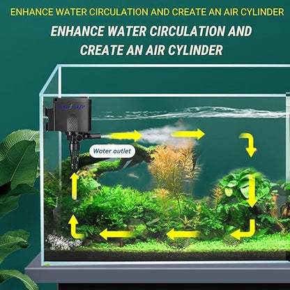 Sobo WP-780F | 10W | 800L/Hr | Suitable for 30cm - 42cm Tank Aquarium Top Filter with 1 Feet Sponge | Efficient Filtration for Clean & Clear Water Maintain