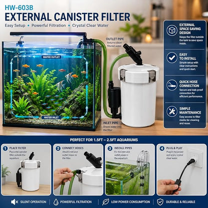 Petzlifeworld Sunsun HW-603B Multi Stage External Canister Filter for Aquarium Fish Tank | Suitable for 1.5 Feet to 2.5 Feet Tank | Multi-Layer Sponge Filtration | Easy Maintenance | Fresh & Salt Water