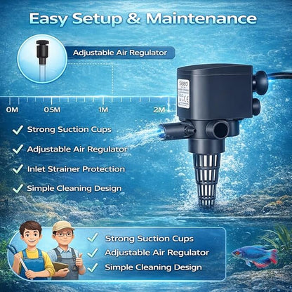 SOBO WP-4880 | 45W | 2M Lift Height Aquarium Submersible Pump 3000L/H High Flow Power Head | Multi-Function Water Circulation, Oxygenation & Filter Support for Freshwater & Marine Tanks