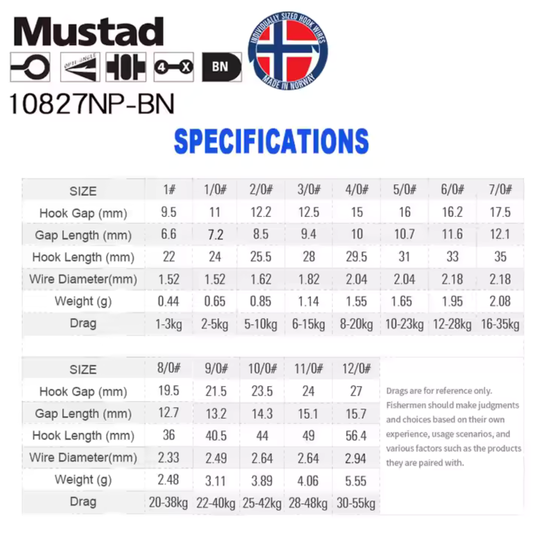 Mustad Hoodlum Live Bait Fishing Hook | 4 X Strong | Black Nickel
