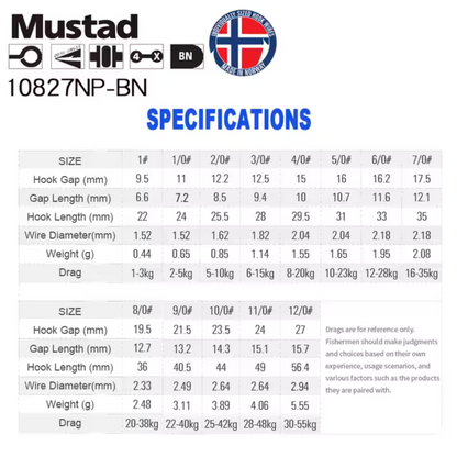Mustad Hoodlum Live Bait Fishing Hook | 4 X Strong | Black Nickel