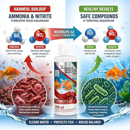 Aquatic Remedies Micro Life S2 Beneficial Bacteria Liquid Bacterial Suspension for Quick Aquarium Maturation and Ammonia and Nitrite Removal