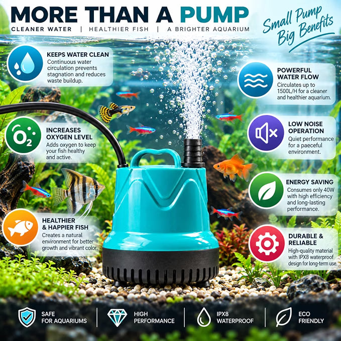 Petzlifeworld RS-4000R 40W Submersible Water Pump – 1500 L/H High Flow, 2.2M Max Lift for Aquarium, Pond & Fountain